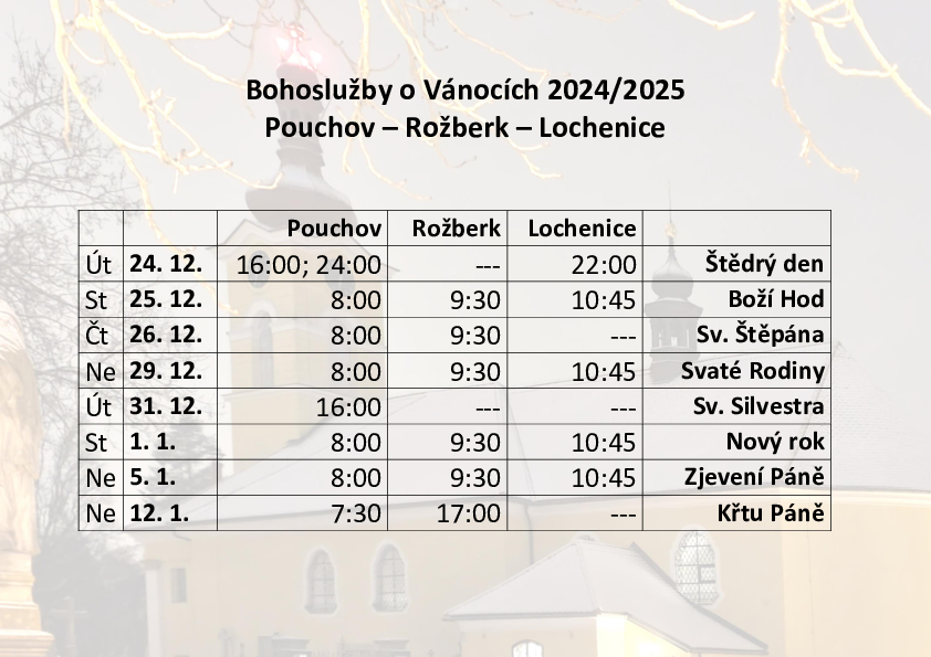 Bohoslužby o Vánocích 2024