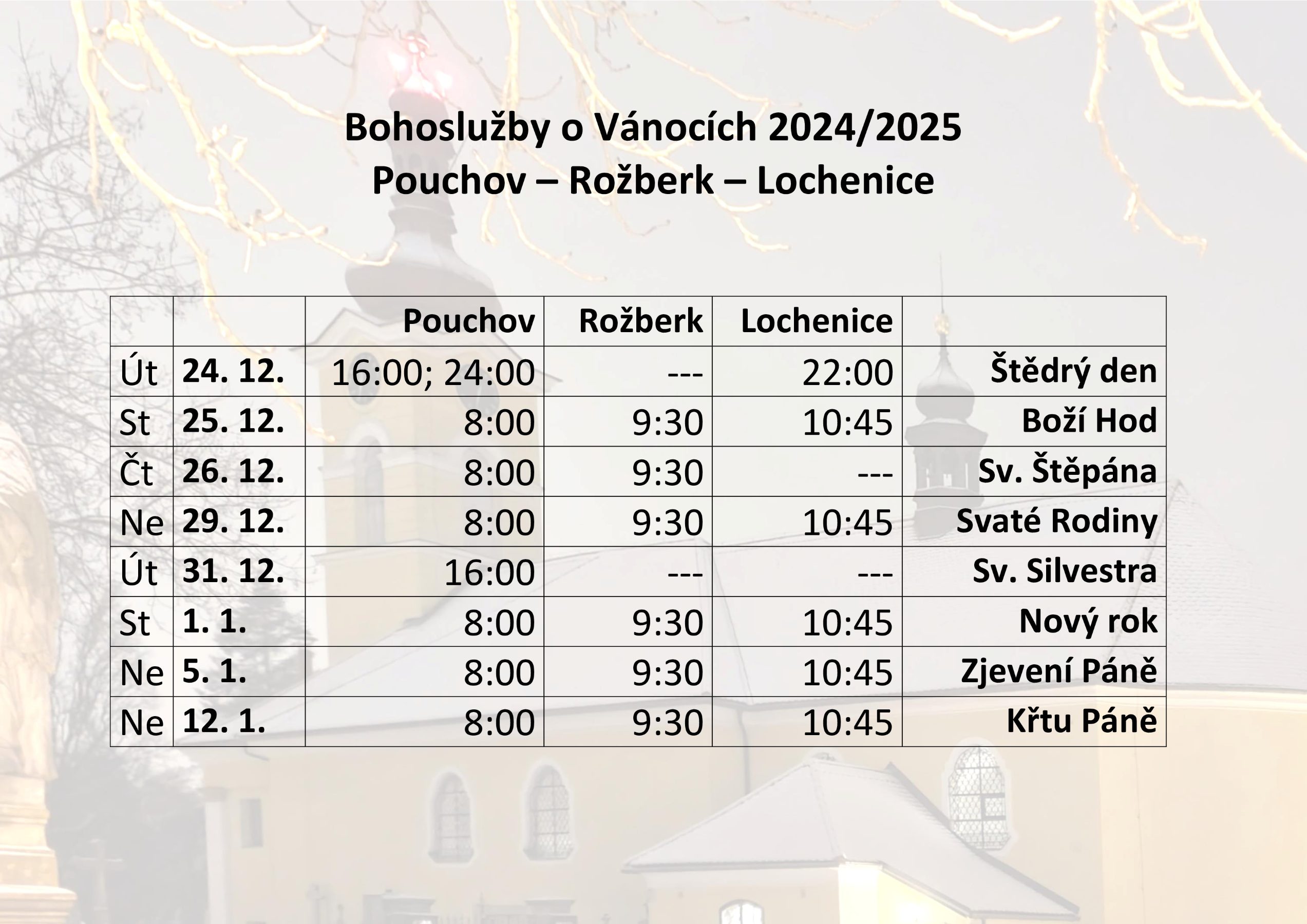 Bohoslužby o Vánocích 2024