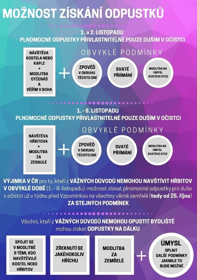 Modlitby za zemřelé, odpustky pro duše v očistci 
