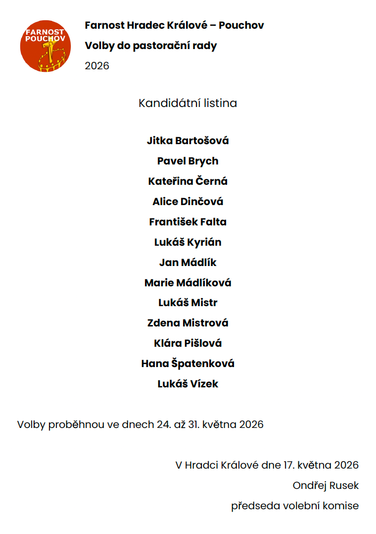 Kandidátní listina pro volby do Pastorační rady farnosti